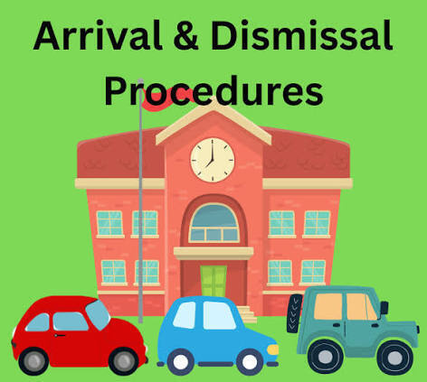 Procedures picture