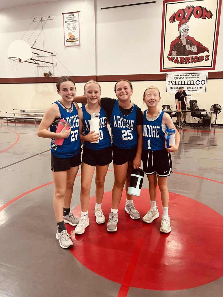 5/6 grade basketball