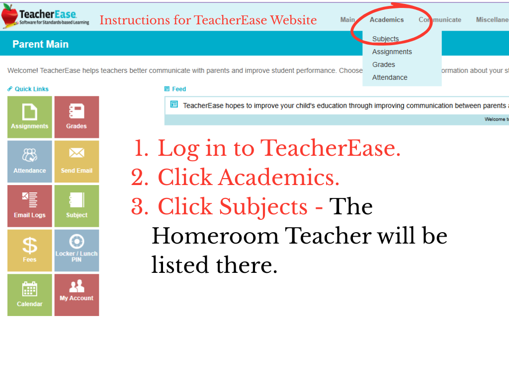 Website instructions