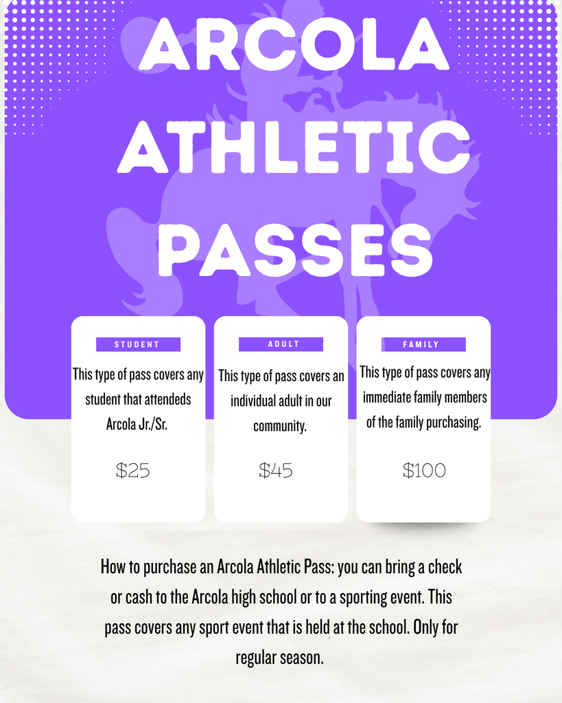 Arcola Athletic Passes-Infographic