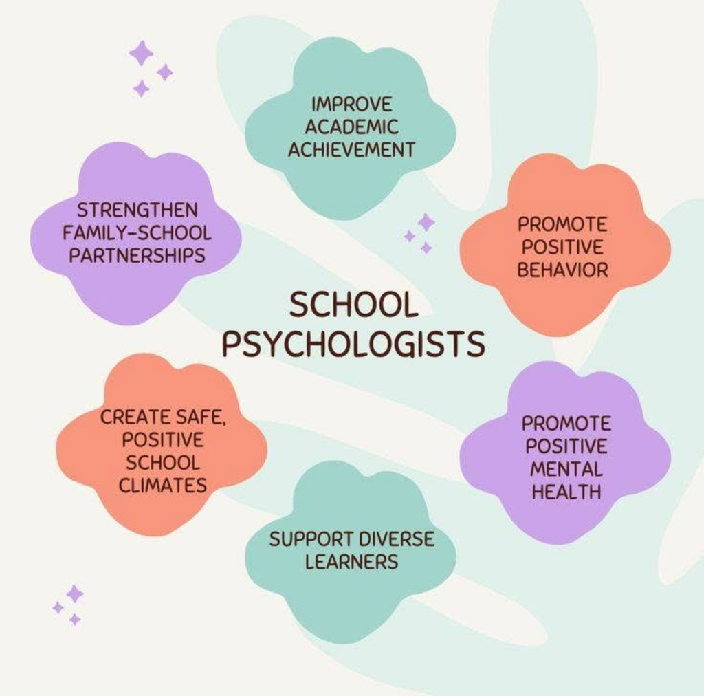 School Psychology Week