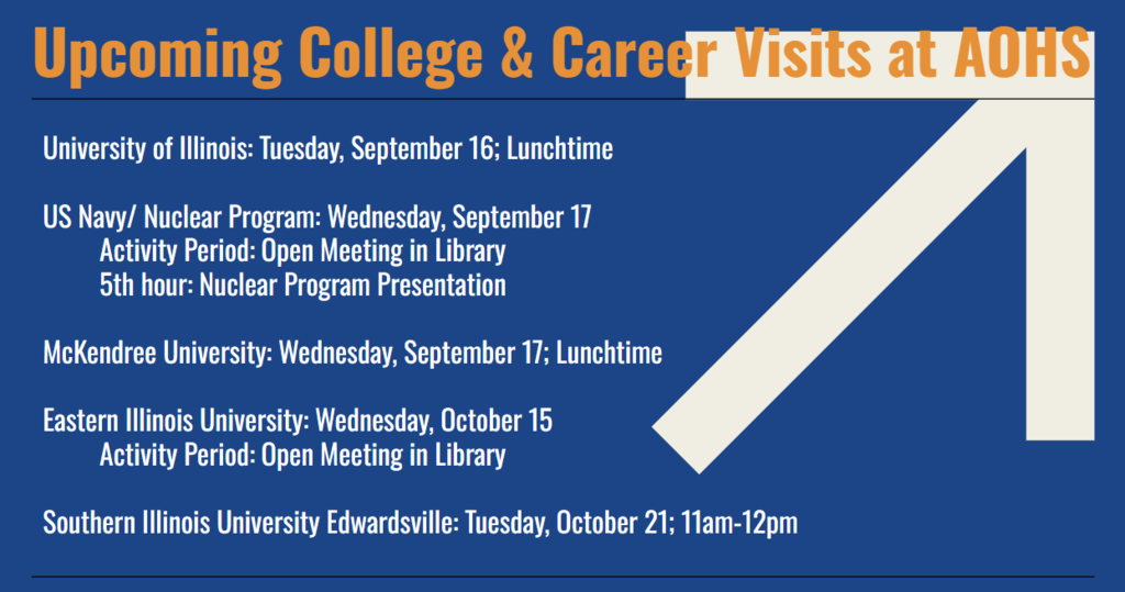 Upcoming College & Career Visits at AOHS: University of Illinois: Tuesday, September 16; Lunchtime  US Navy/ Nuclear Program: Wednesday, September 17 	Activity Period: Open Meeting in Library 	5th hour: Nuclear Program Presentation  McKendree University: Wednesday, September 17; Lunchtime  Eastern Illinois University: Wednesday, October 15	 Activity Period: Open Meeting in Library  Southern Illinois University Edwardsville: Tuesday, October 21; 11am-12pm