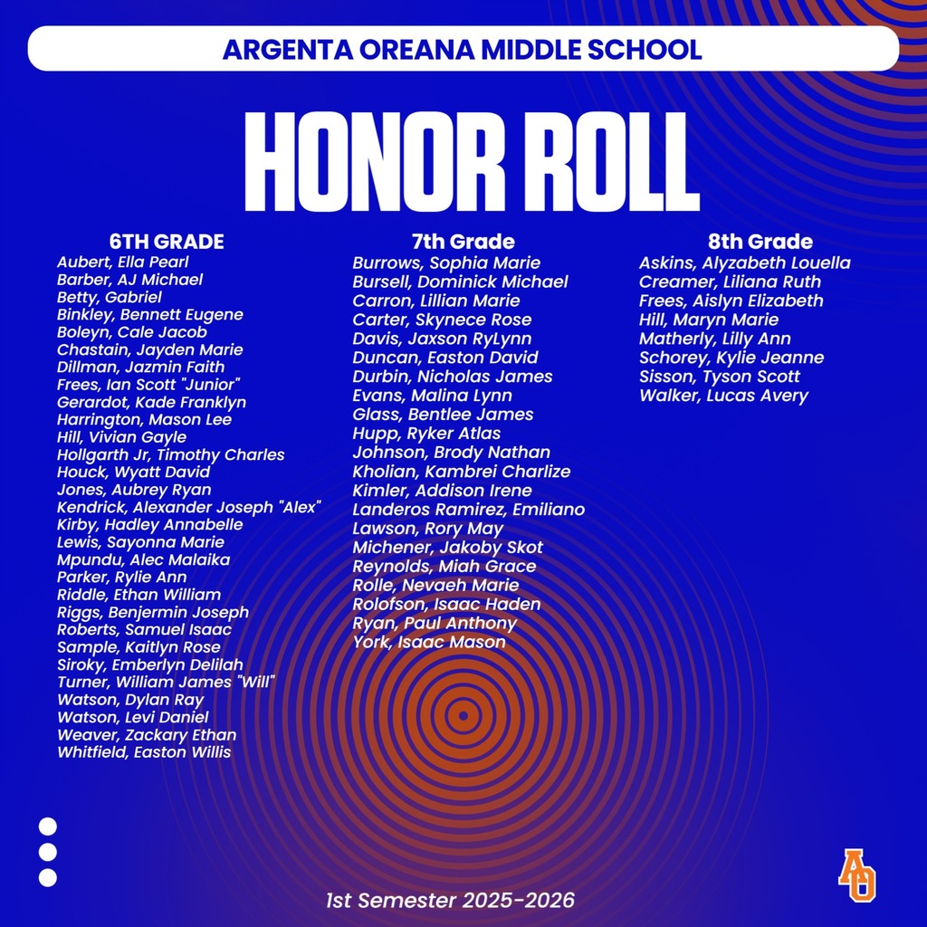 Honor Roll Fall 2025