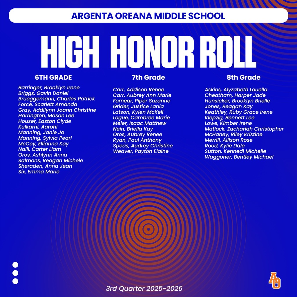High Honor Roll  3rd Quarter
