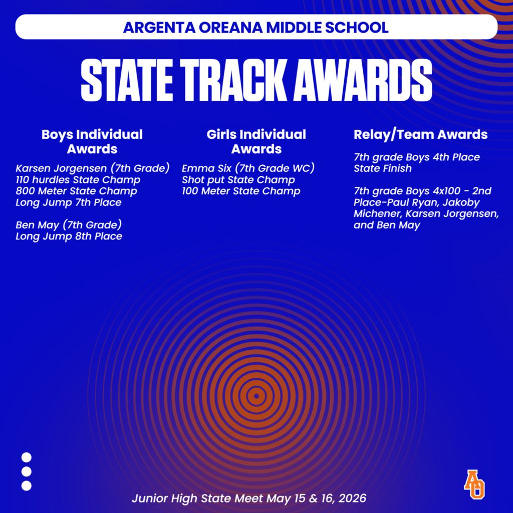 State Track Results 