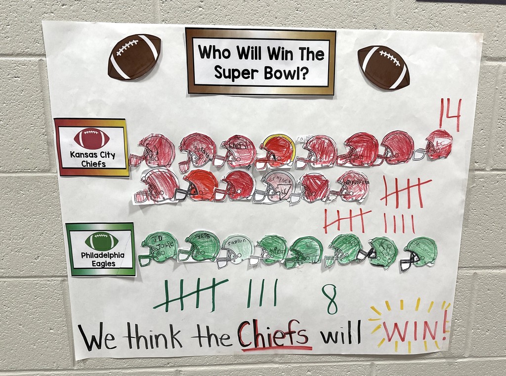 JonesSuperBowl Graphs