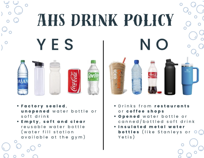 ahsdrinkpolicygraphic
