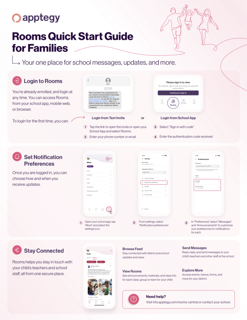 Rooms Invites Information