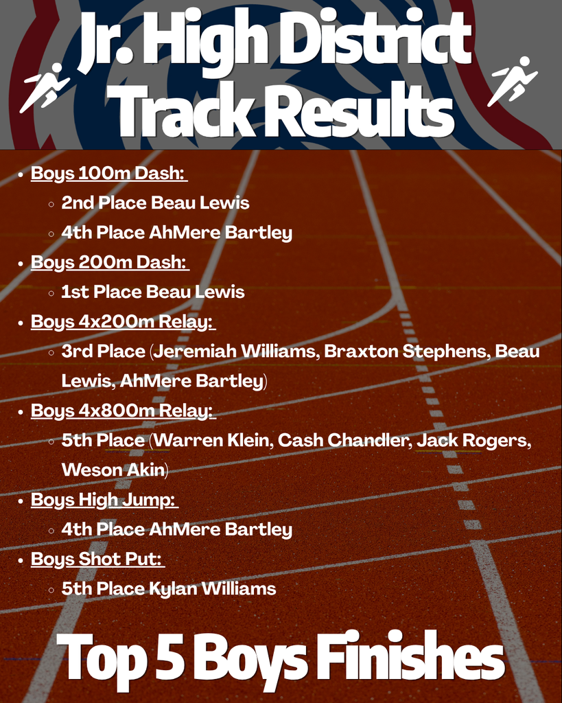 BoysResults