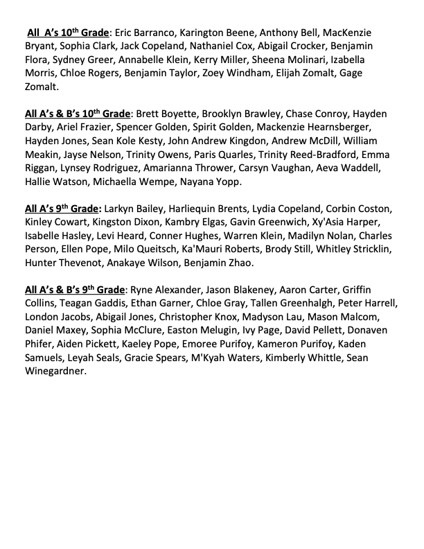 Second Semester Honor Roll