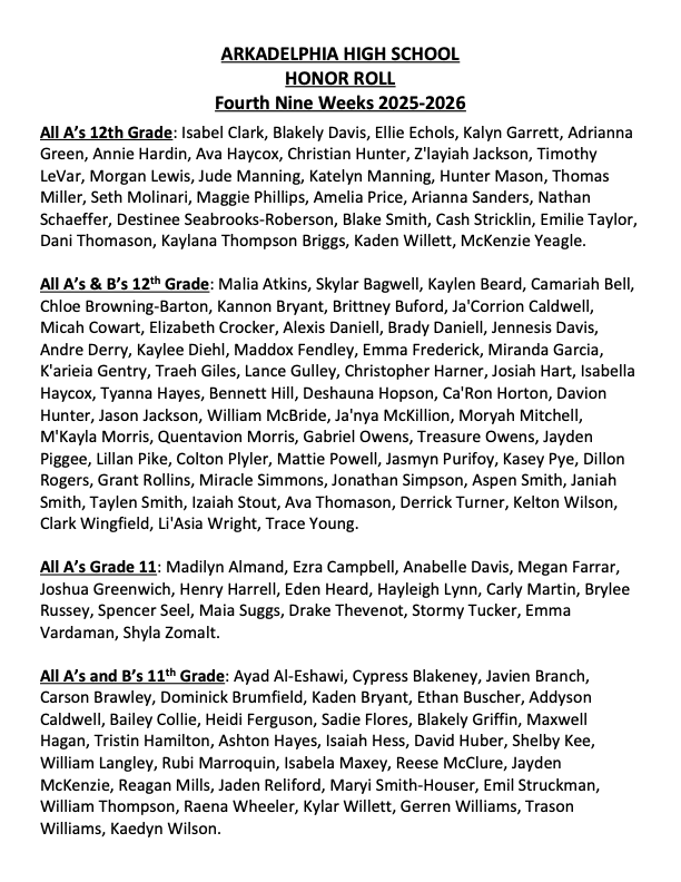 Second Semester Honor Roll