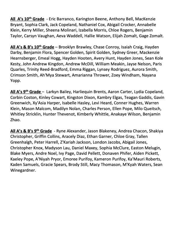 Second Semester Honor Roll