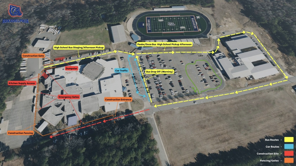 AHS-Goza Traffic Flow