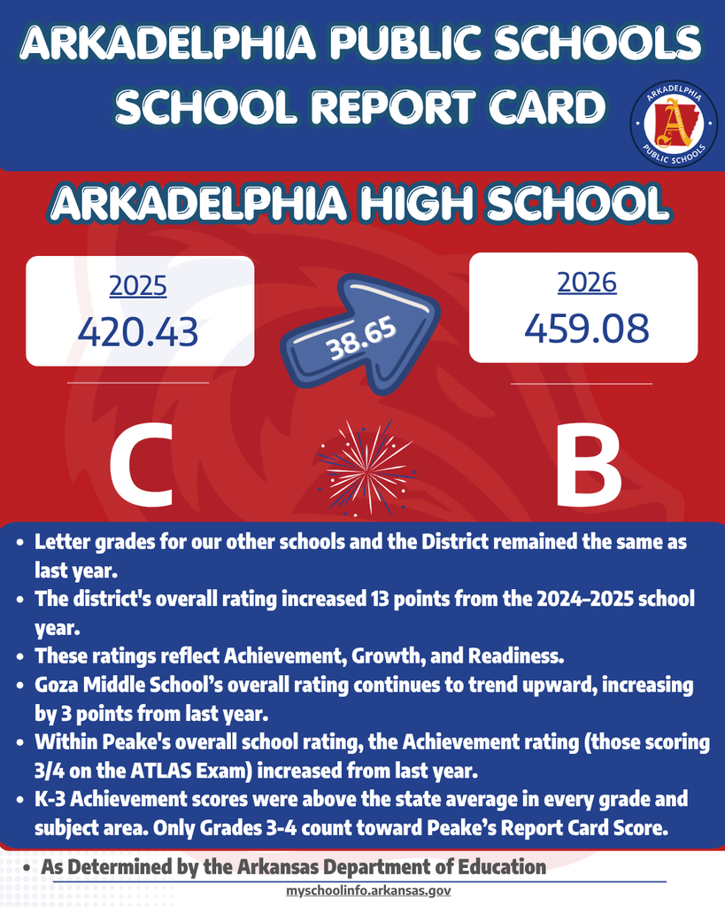 School Report Card