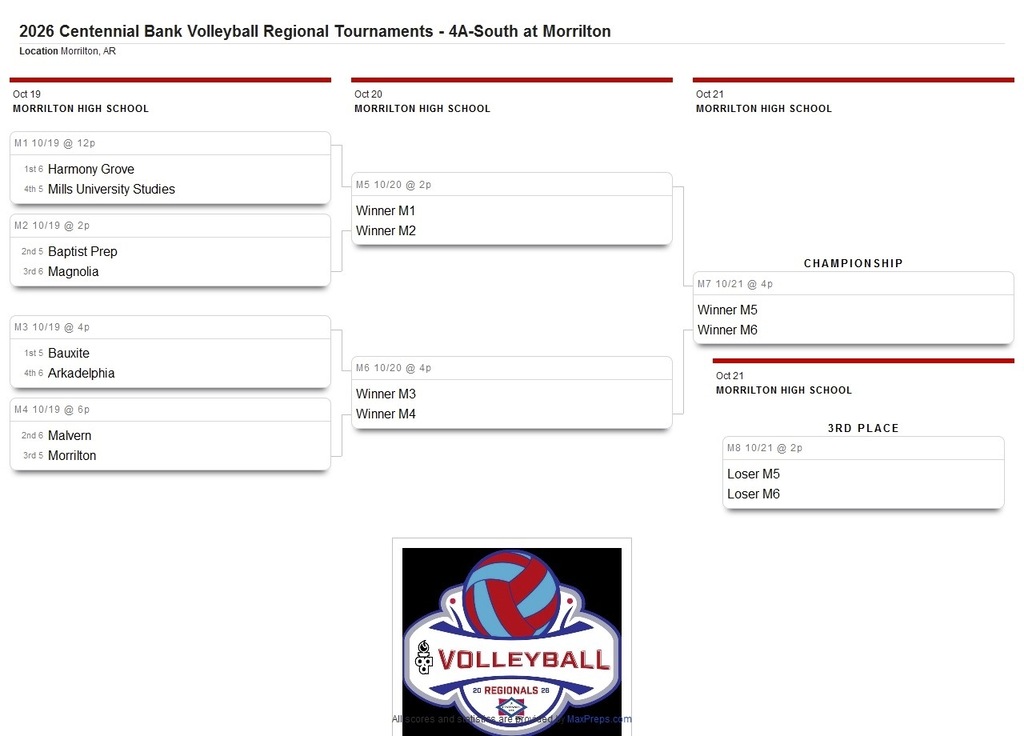 bracket