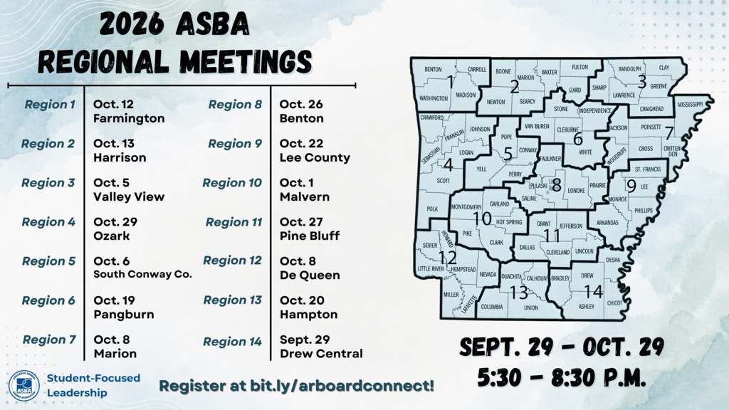 reg mtgs