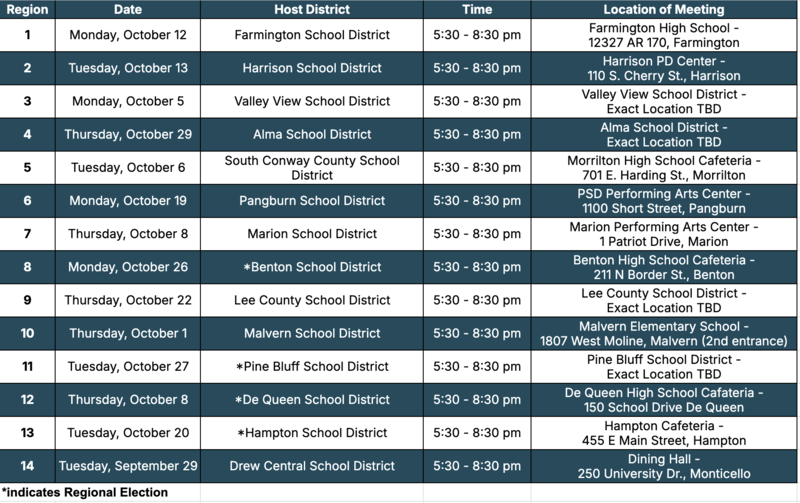 26 reg mtgs list