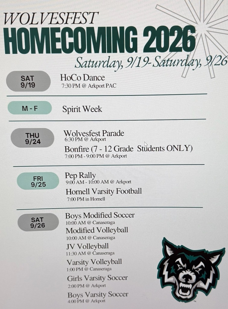 wolves updated