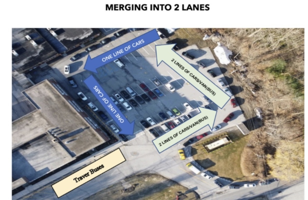 Kiss &Go-Merging into 2 lanes