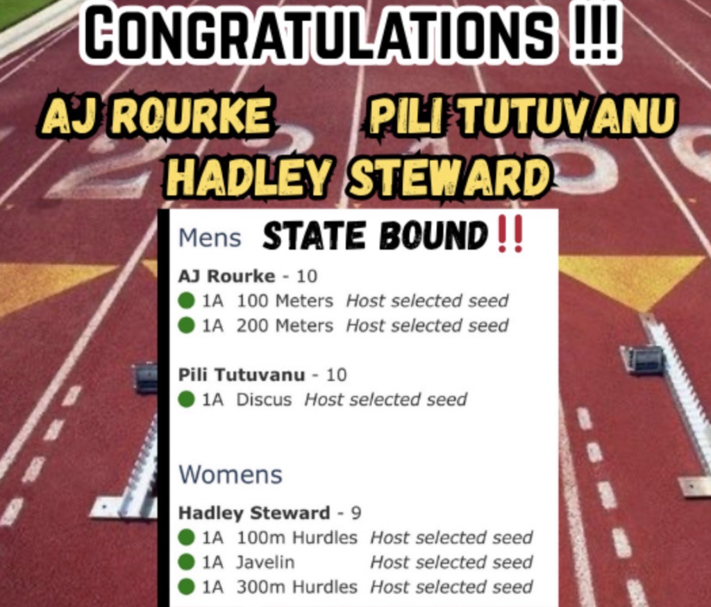Congratulations Track