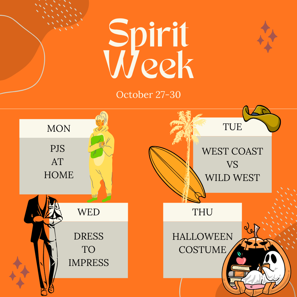 Spirit week themes