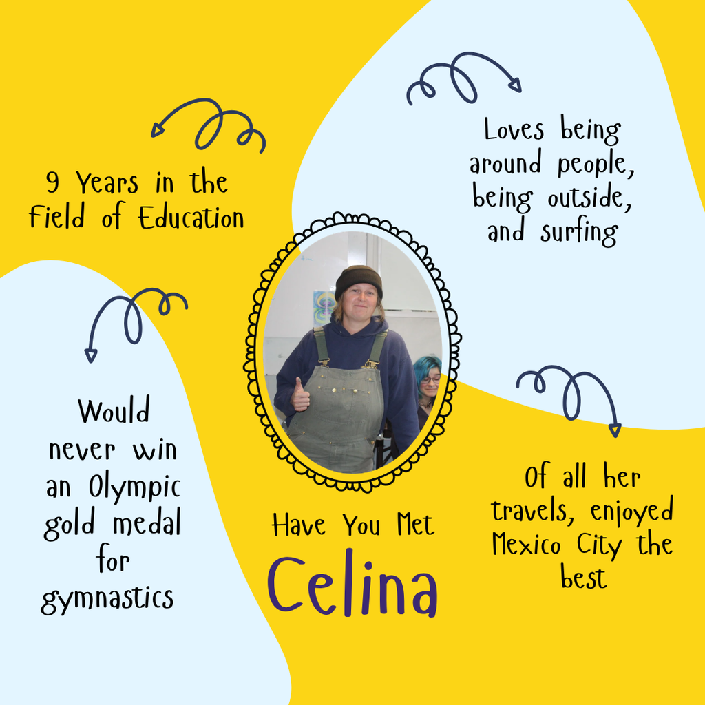 Have you met Celina with a picture of her in the middle on a blue and yellow background - surrounded by facts about her