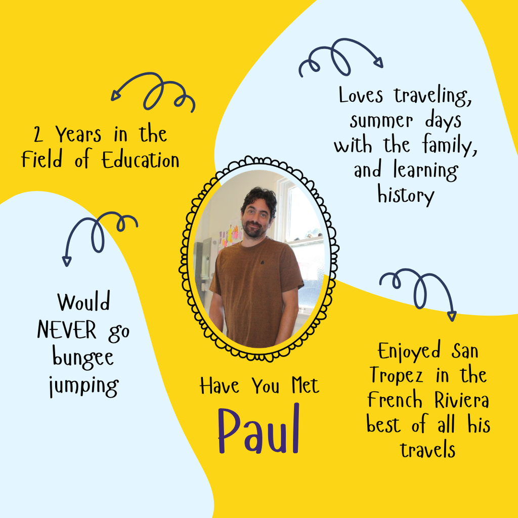 Have you met Paul with a picture of him in the middle on a blue and yellow background - surrounded by facts about him
