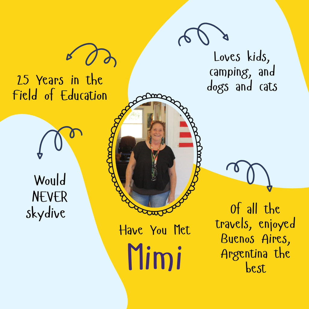 Have you met Mimi with a picture of her in the middle on a blue and yellow background - surrounded by facts about her
