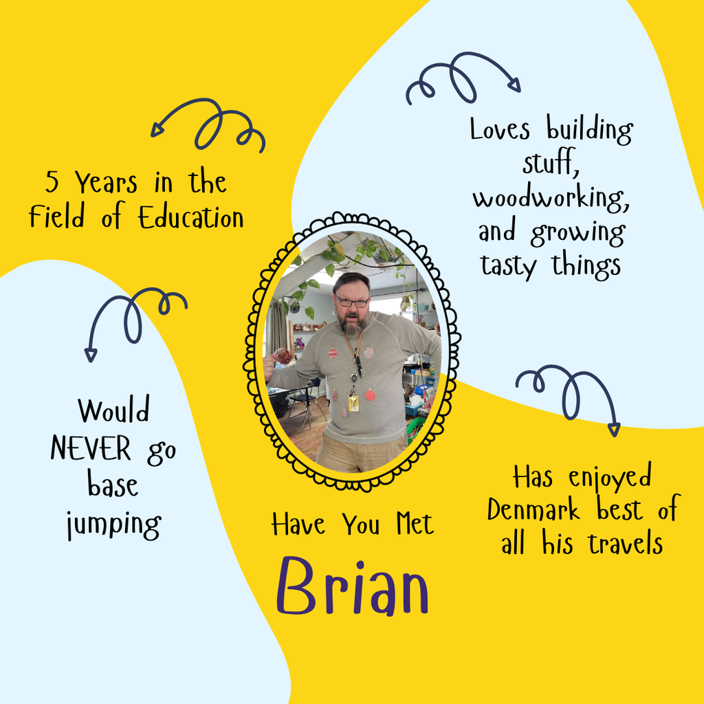 Have you met Brian with a picture of him in the middle on a blue and yellow background - surrounded by facts about him