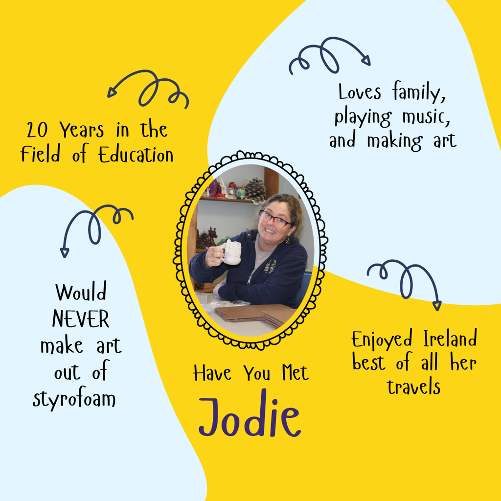 Have you met Jodie with a picture of her in the middle on a blue and yellow background - surrounded by facts about her