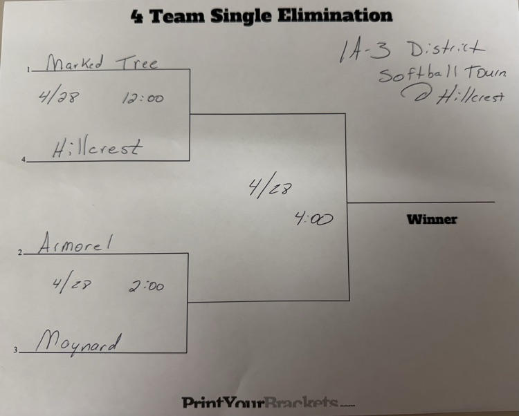 bracket