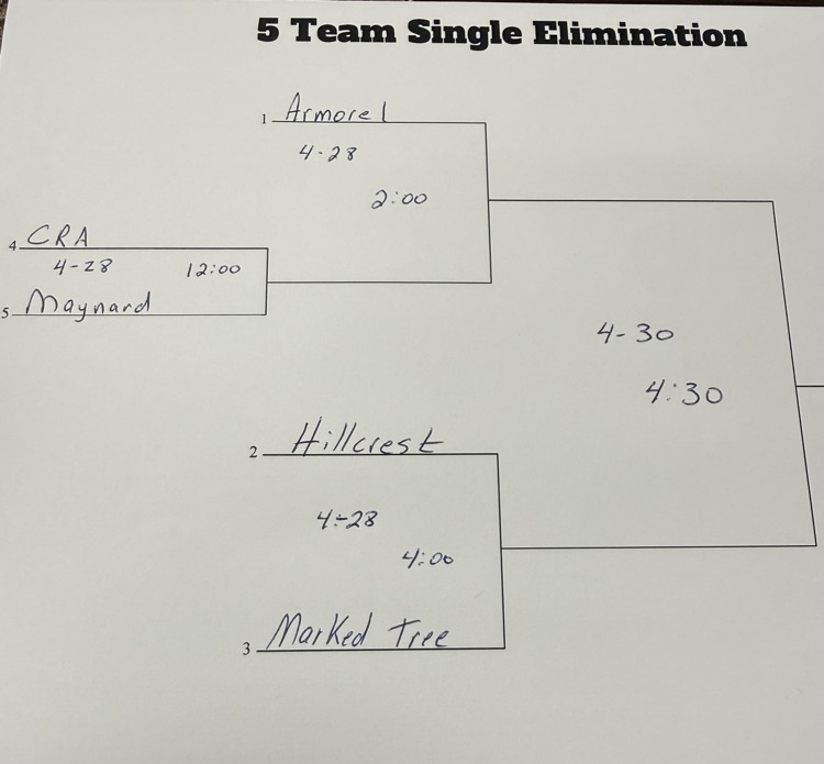 bracket