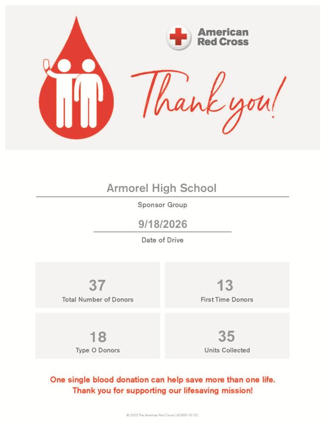 Blood Drive Results