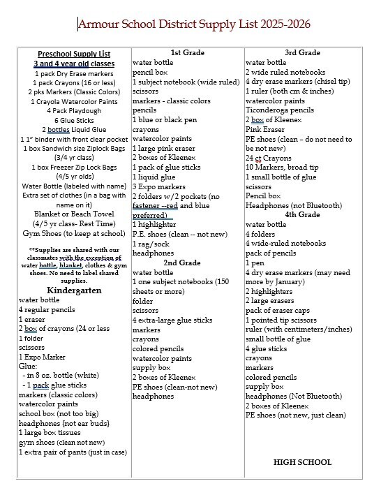 List