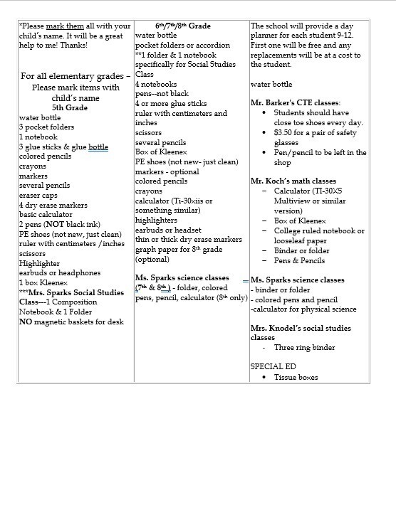 List 