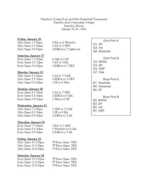 County Tournament bracket 