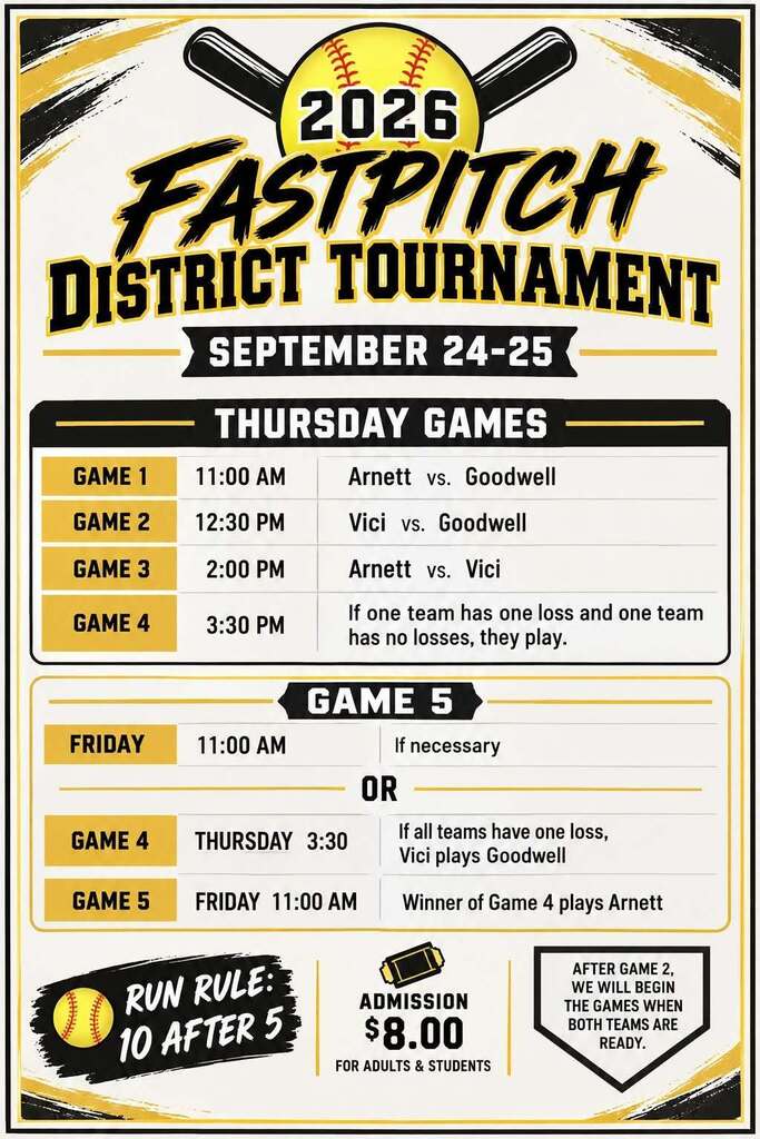 fastpitch tournament at Arnett Sept 24-25