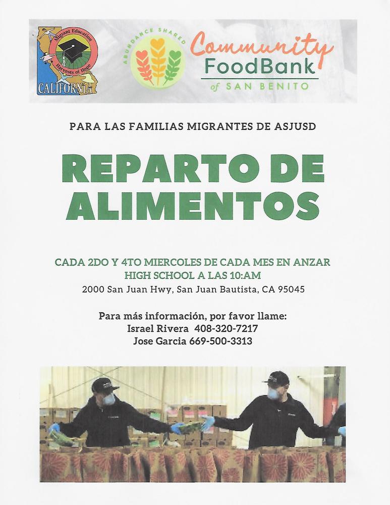 Reparto de Alimentos