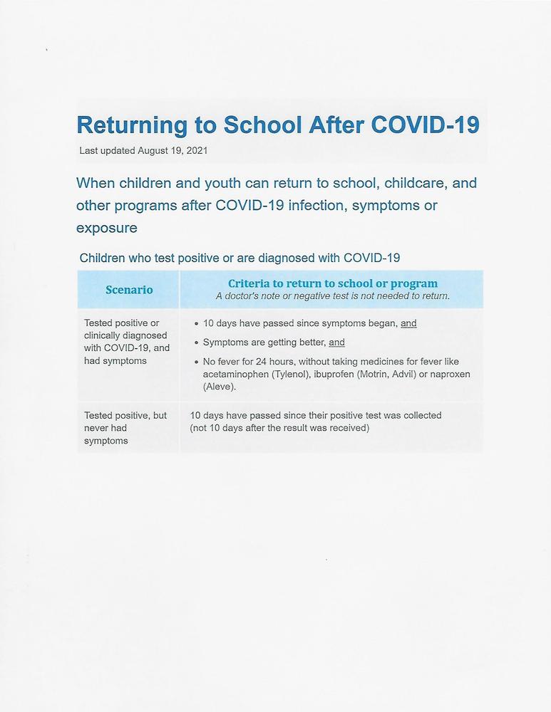 Returning to School after COVID