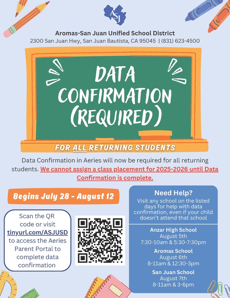 Data Confirmation is Now Open!