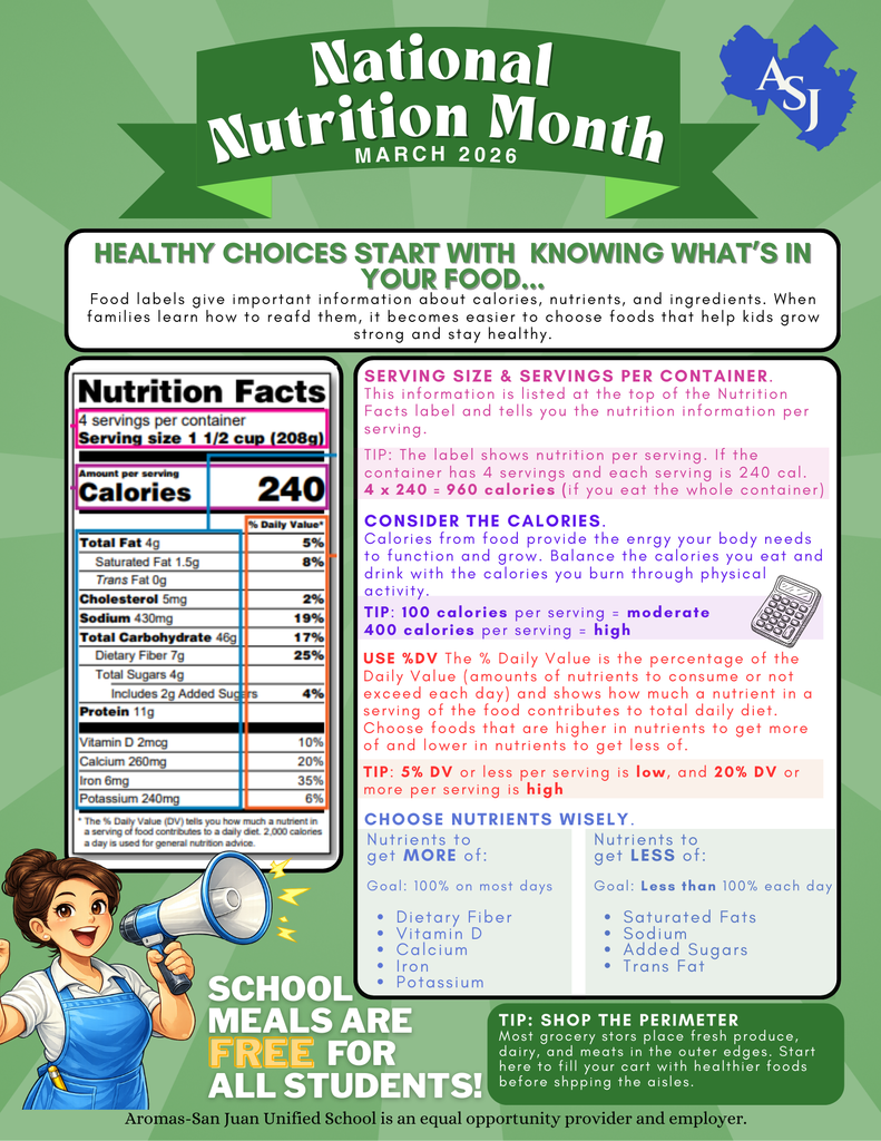 National Nutrition Month