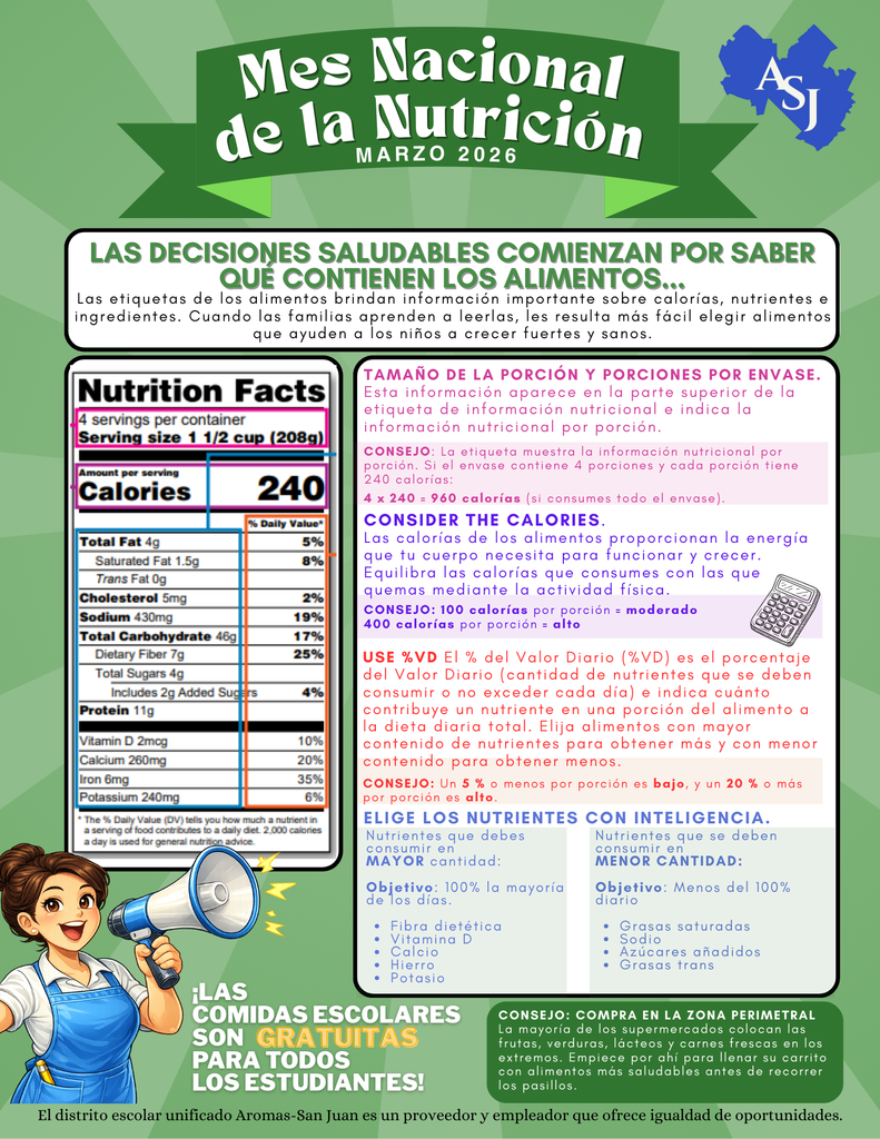 National Nutrition Month