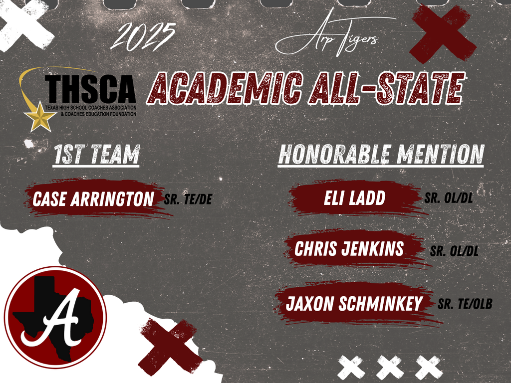 2025 Arp HS Football Academic All-State