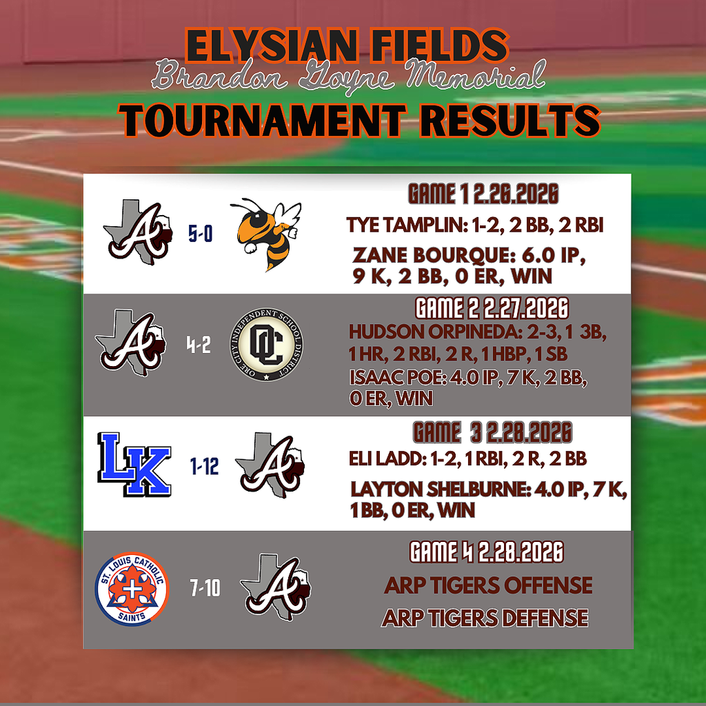 2026 Arp HS baseball EF Brandon Goyne Memorial Tournament game results