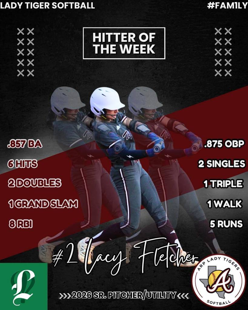 Arp H.S. softball Lacy Fletcher hitter of the week March 23-28, 2026
