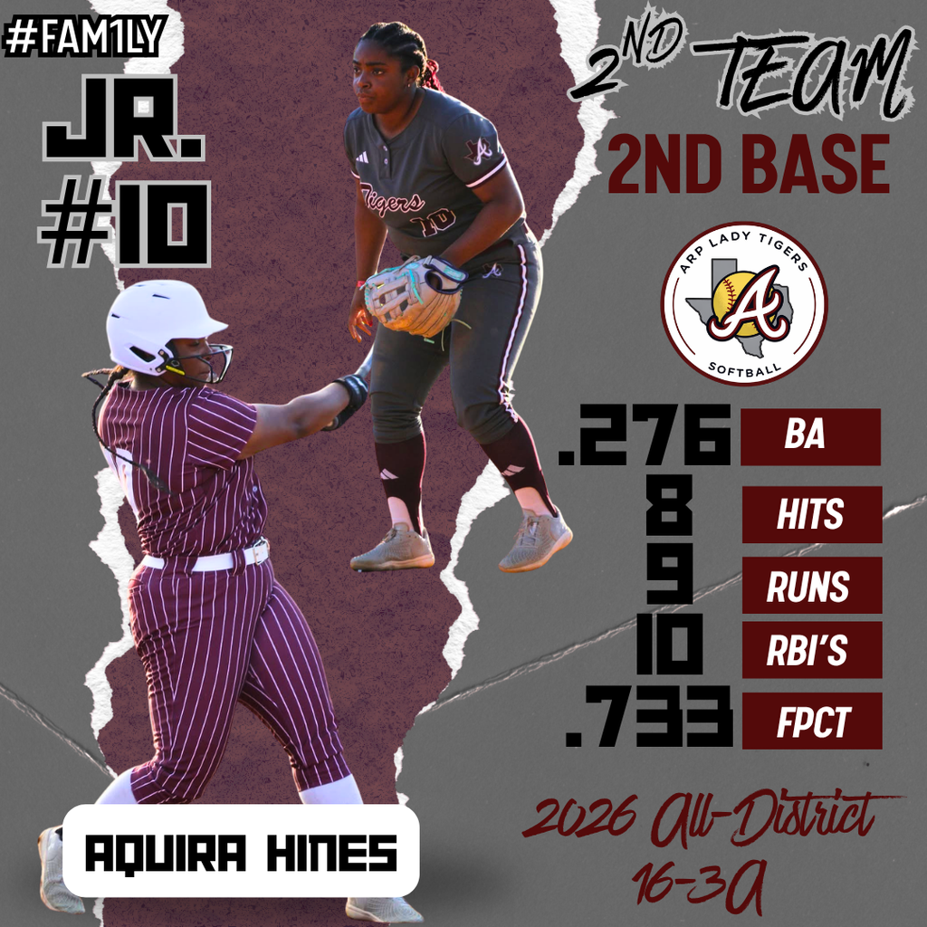 Aquira Hines