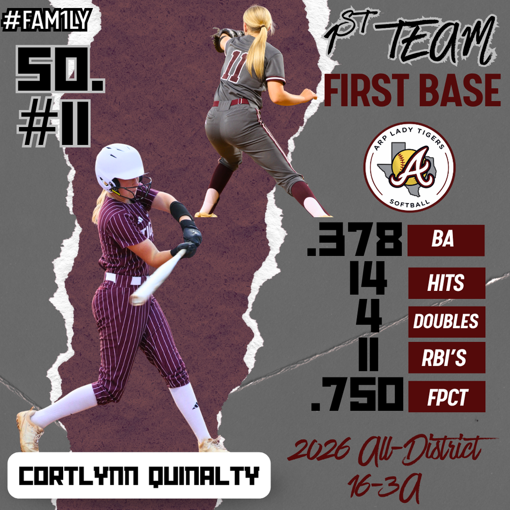 Cortlynn Quinalty 2026 All-District 16-3A