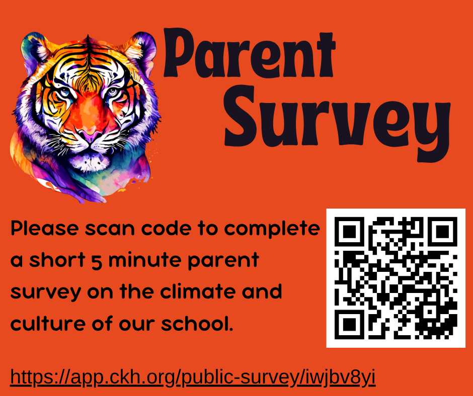 Parent Surveys