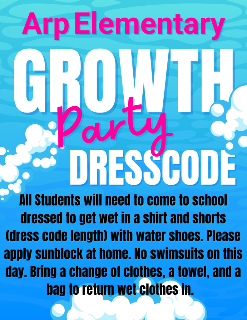 Growth Parties