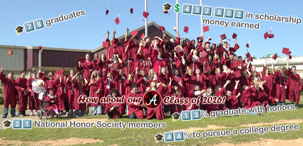 Arp H.S. class of 2026 by the numbers
